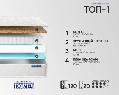 Топ 1